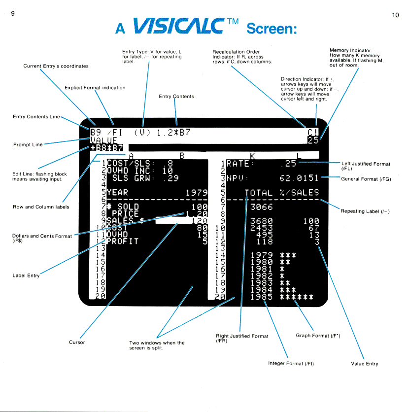 Reference Card 9-10